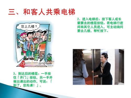 乘坐电梯的礼仪.ppt