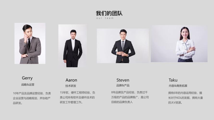 这页团队介绍页,我修改了10个版本!_排版