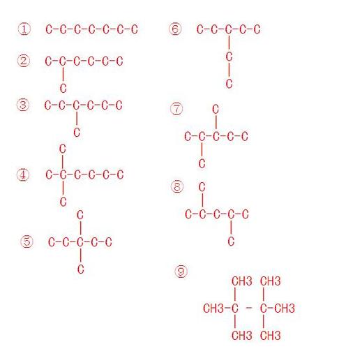 百度贴吧之c7h16的同分异构体