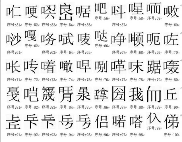 抢救白族语言文字 《新编白汉大辞典》开始编纂