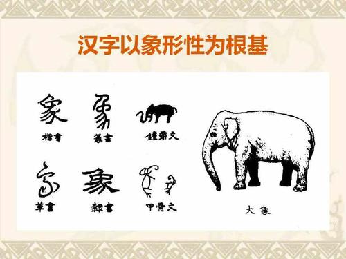 如象形文字的"孝"字,多像一个大人怀抱小孩,用手轻轻的拍着. .