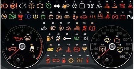 【图解】汽车仪表盘各种指示灯的作用