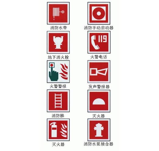 东莞消防器材供应热线:13416976526