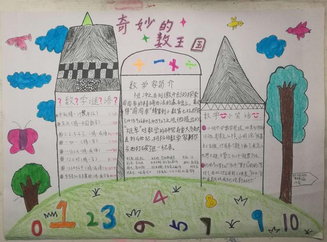 数学手抄报,寒假看完了《奇妙的数王国》