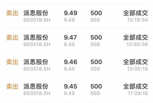 这狗庄我太了解他了_派思股份(603318)股吧_东方财富网股吧