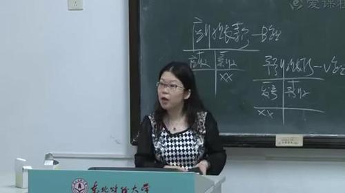 东北财经大学基础会计学课程:第80讲