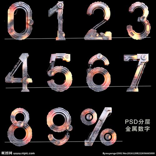 金属数字-机械数字图片