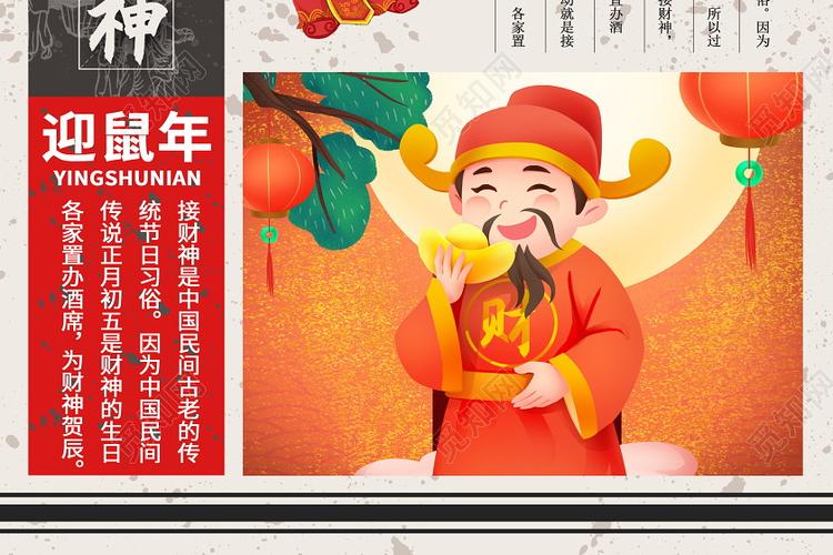 复古风格春节传统习俗大全大年初五迎财神海报新年习俗系列图