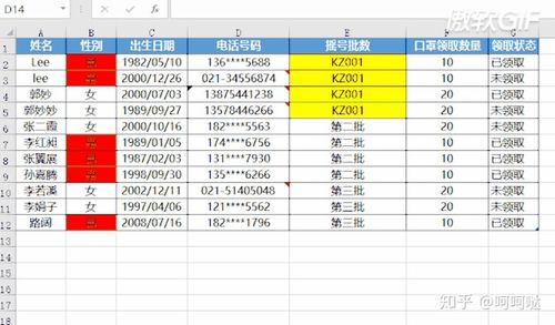 excel中的放大镜为你搞定!