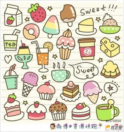 糖果简笔画怎么画 糖果冰激凌,零食,美食小吃简