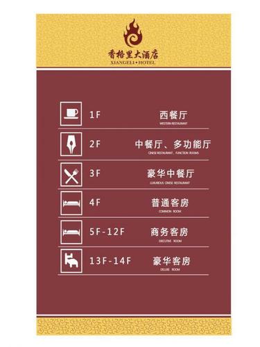 酒店 楼层指示牌图片