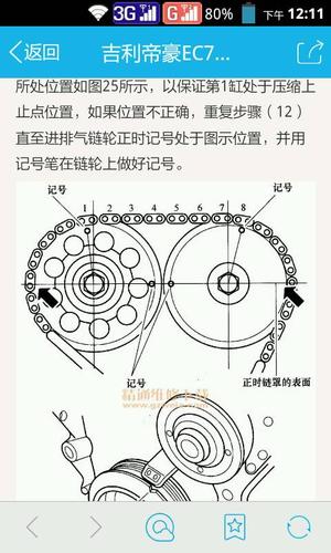中华骏捷1.5排量4a15发动机正时链条怎么对