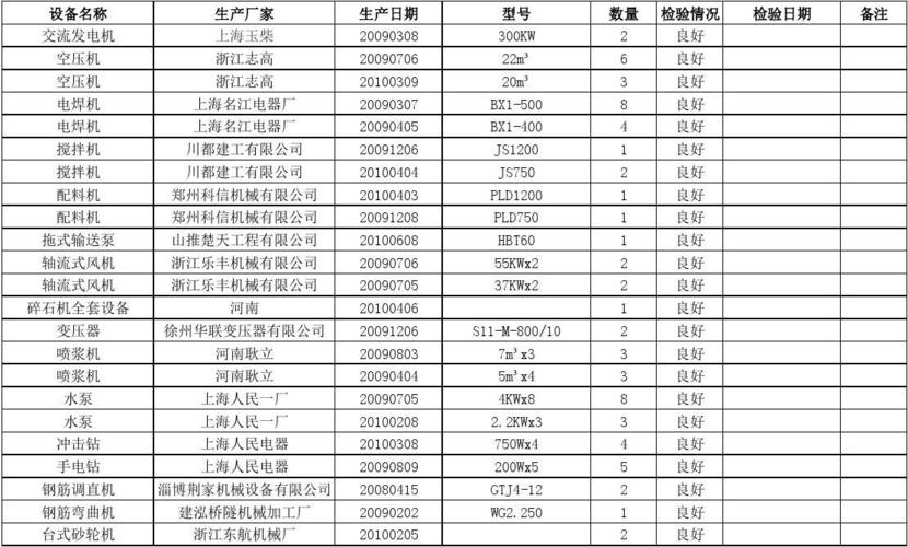 设备登记表