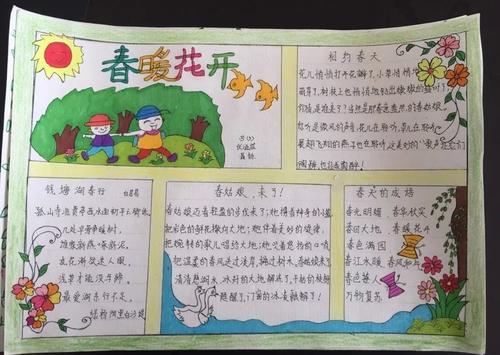 怎么写家校携手手抄报 怎么画手抄报