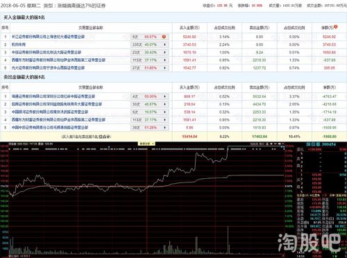 一汽大众股票行情