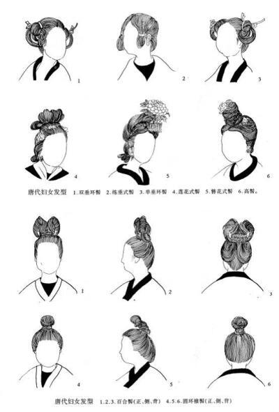 唐代发型