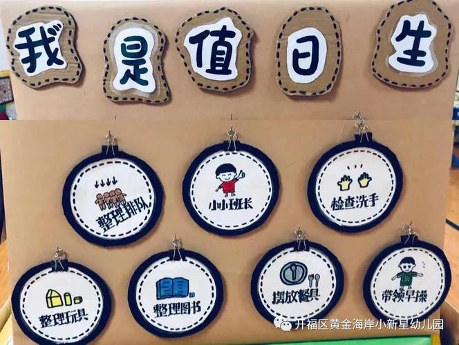 班级环创诺亚舟旗下黄金海岸小新星幼儿园海豚班圆圆点点