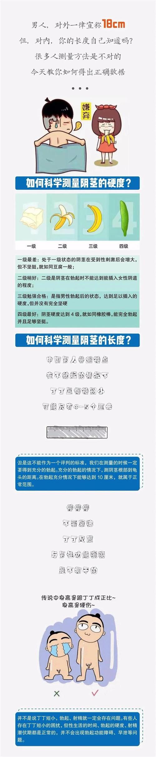 如何愉快地测量一根丁丁的长度和硬度