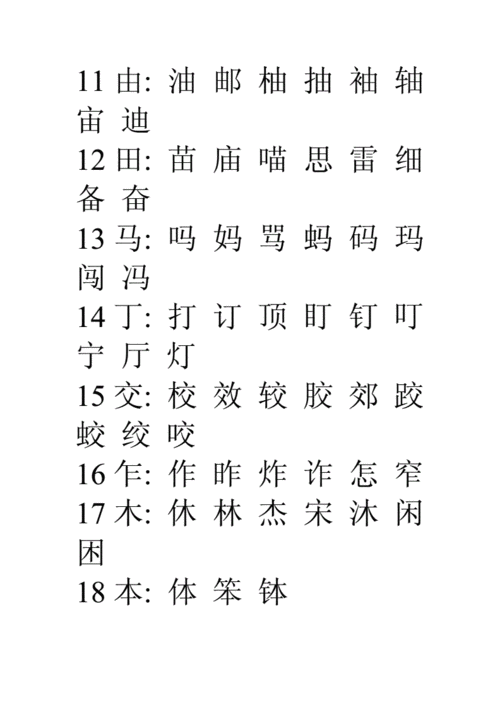 二年级加偏旁换新字.doc 7页