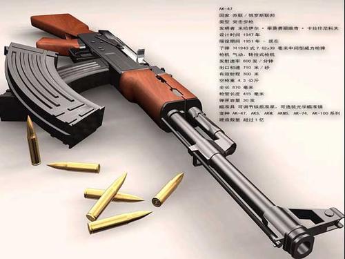 ak47 vs 全球央行史无前例集体大降息