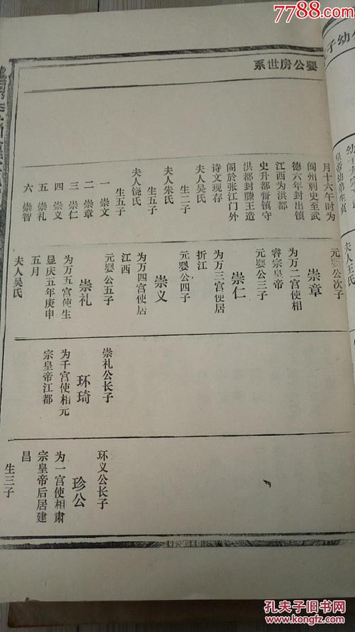578唐朝李世民皇帝后裔族谱,特大三厚册全,李氏家族从唐朝到1990年