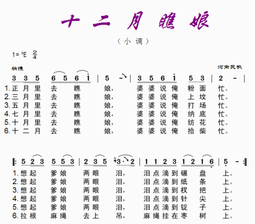 十二月瞧娘_十二月瞧娘简谱_十二月瞧娘吉他谱_钢琴谱