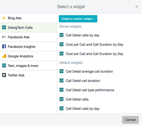 omni-channel marketing dashboard