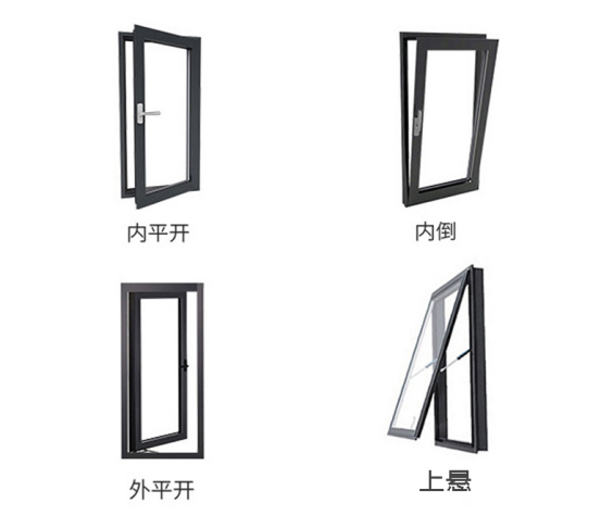 向内开的铝合金窗户优点是什么?看看内开内倒铝窗的好处-颐玺