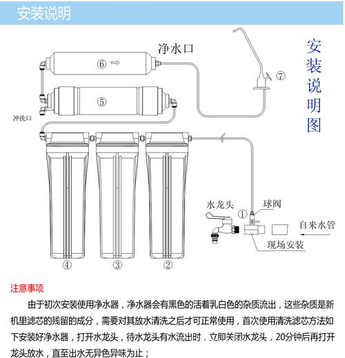 安吉尔厨房纯水机 j1105-rob8d 正品原装全新 过滤精度高 口感好