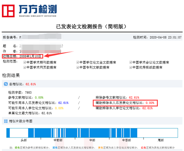 万方查重通用版是否可以排除作者本人已发表文献复制比,用户检测职称