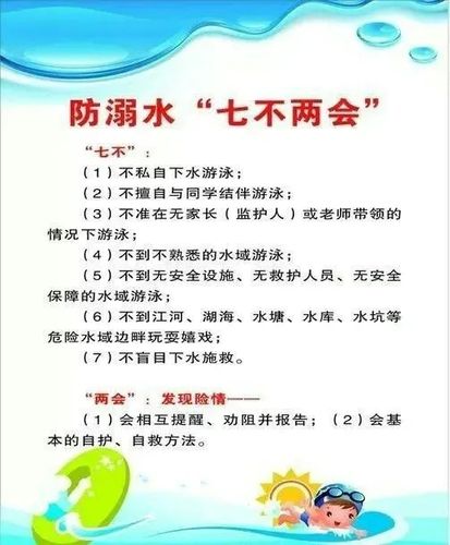 3.不在无家长或监护人带领的情况下游泳.