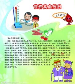 世界高血压日