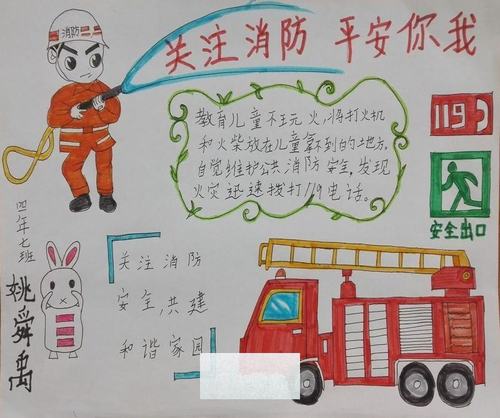 "关注消防平安你我"手抄报图片大全简单四年级