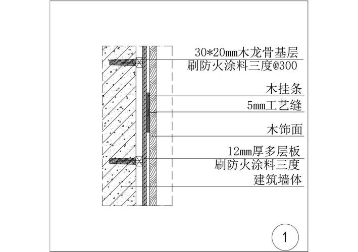室内装修工艺节点大样_室内装修_室内设计_装修_家装