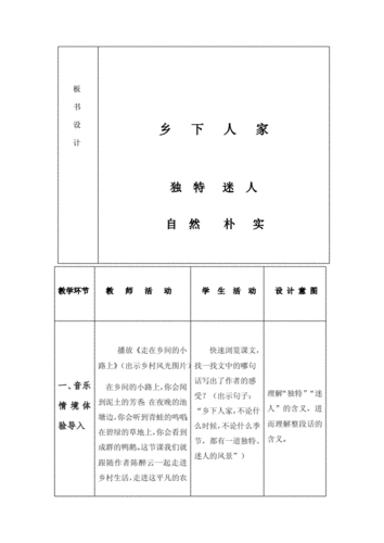 小学语文_四年级语文下册《乡下人家》第一课时教学设计学情分析教材