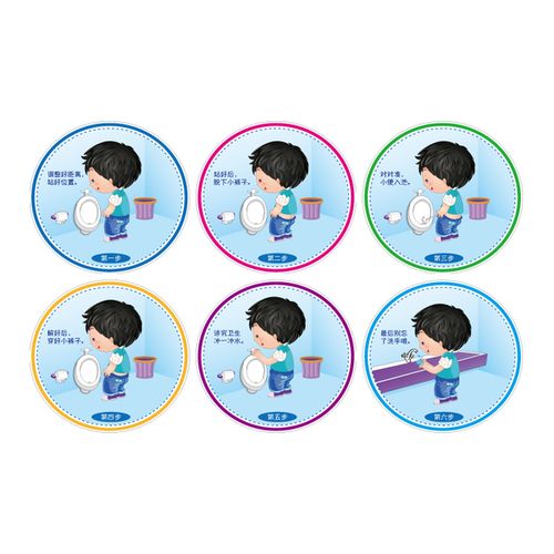 幼儿园男生上厕所站着解小便流程图如厕步骤墙贴画防水玻璃瓷砖贴