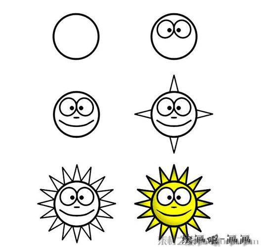 卡通太阳简笔画步骤图片