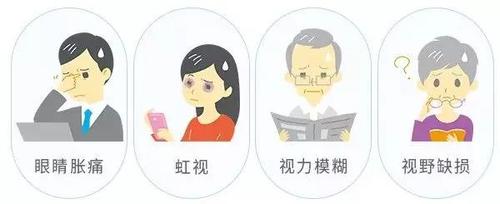 视力减退,虹视