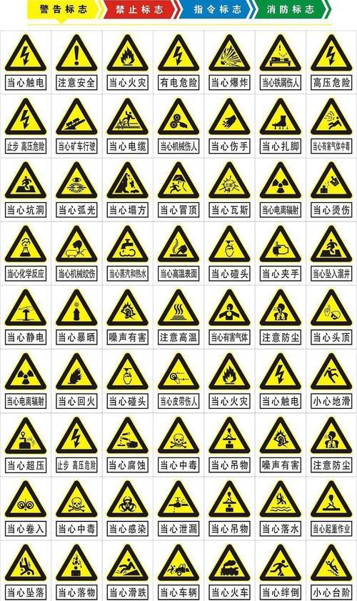 安全标识警示标识通行标志手抄报安全标志手抄报