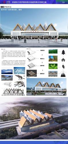 铁力至伊春高铁站概念设计方案投票重新启动快来为你喜欢的方案投票吧