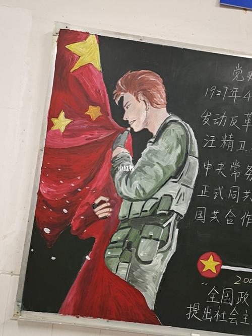 黑板报 忆党史 颂党恩_黑板报_黑板报_人文_绘画