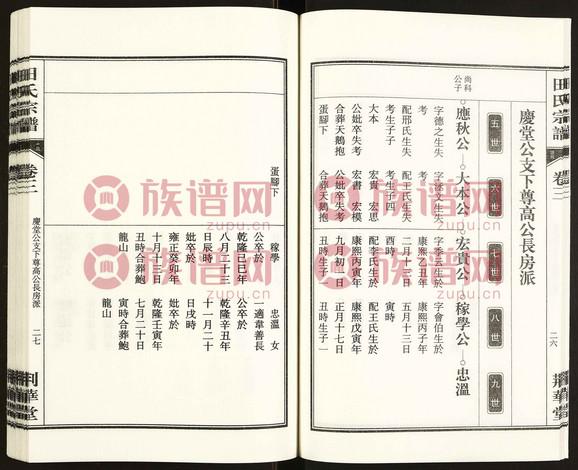 田氏宗谱313602017第8本