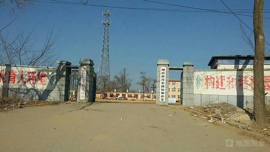 玉州区  标签: 中学 学校 教育  绥中县万家镇初级中学共多少人浏览