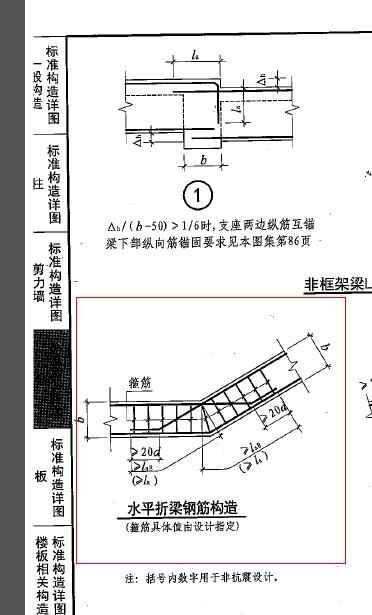 老师,什么是水平折梁?