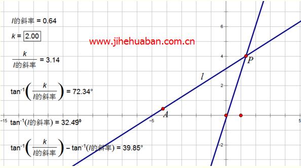 几何画板怎么建立过一定点的两条直线斜率之积为定值