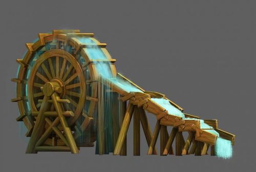 水车,木头水车,古代水车￥10 模型 1996     