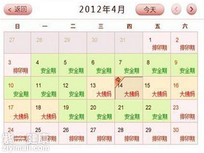 女性排卵期是什么时候 教你正确推算排卵期