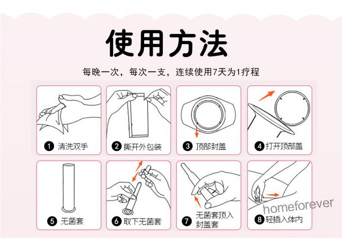 壳聚糖妇科凝胶 治疗阴道炎 修复再生 促进溃疡愈合 1