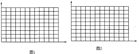 月份789101112电量/千瓦时283236302420(1)制成条形统计图.