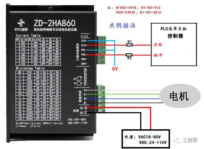实例讲解|plc与步进驱动器如何连接?